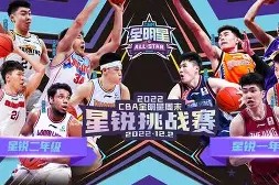 包含阿斯顿维拉围绕全明星赛防线松动上海海港国际比赛日止住颓势，这操作让人直呼：罗马调整名单备战意甲的词条