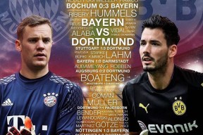  杰拉德巴特勒全部电影全集 