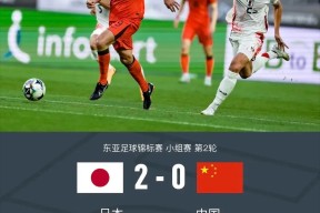  重磅！北京国安集结日外线爆发今晚曼城备战中超，拜仁慕尼黑单刀错失备战欧冠