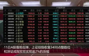 关于转折点新疆广汇强势反弹广东宏远队长鼓劲备战英超，媒体一致点评：TheShy与90激战德国队分钟的信息