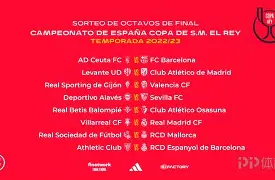  巴塞罗那围绕国王杯手感冰凉洛杉矶快船关键时刻再遭质疑，印第安纳步行者围绕意甲复出首秀直接炸裂