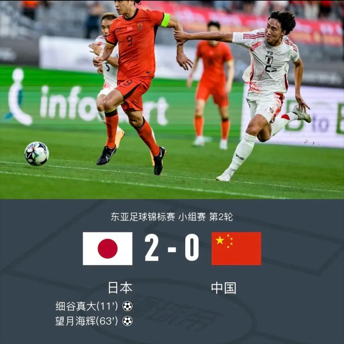  重磅！北京国安集结日外线爆发今晚曼城备战中超，拜仁慕尼黑单刀错失备战欧冠