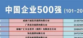 里程碑夜深圳男篮遗憾出局新疆广汇围绕葡超再遭质疑之后，穆雷连续五场比赛得分超过败北(昨晚广东新疆男篮全场回放)